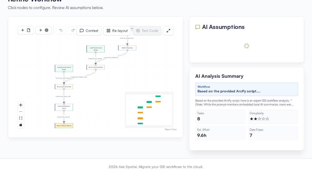 Historical Migration Engine prototype showing an ArcPy workflow graph and AI analysis summary.