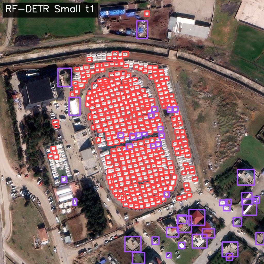 Red tent and purple building detections on the same stadium