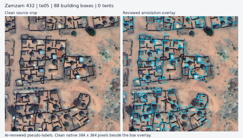 Native Sudan crop shown clean and with 88 reviewed cyan building boxes