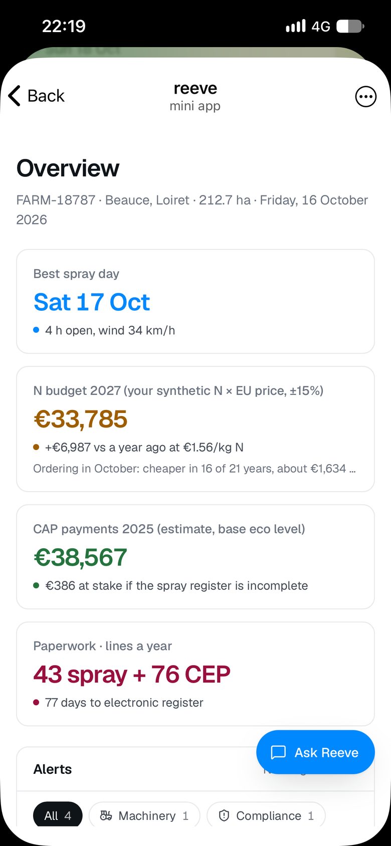 The Reeve Mini App overview inside Telegram: best spray day Sat 17 Oct, the 2027 nitrogen budget, CAP payments and paperwork due, with alerts below.