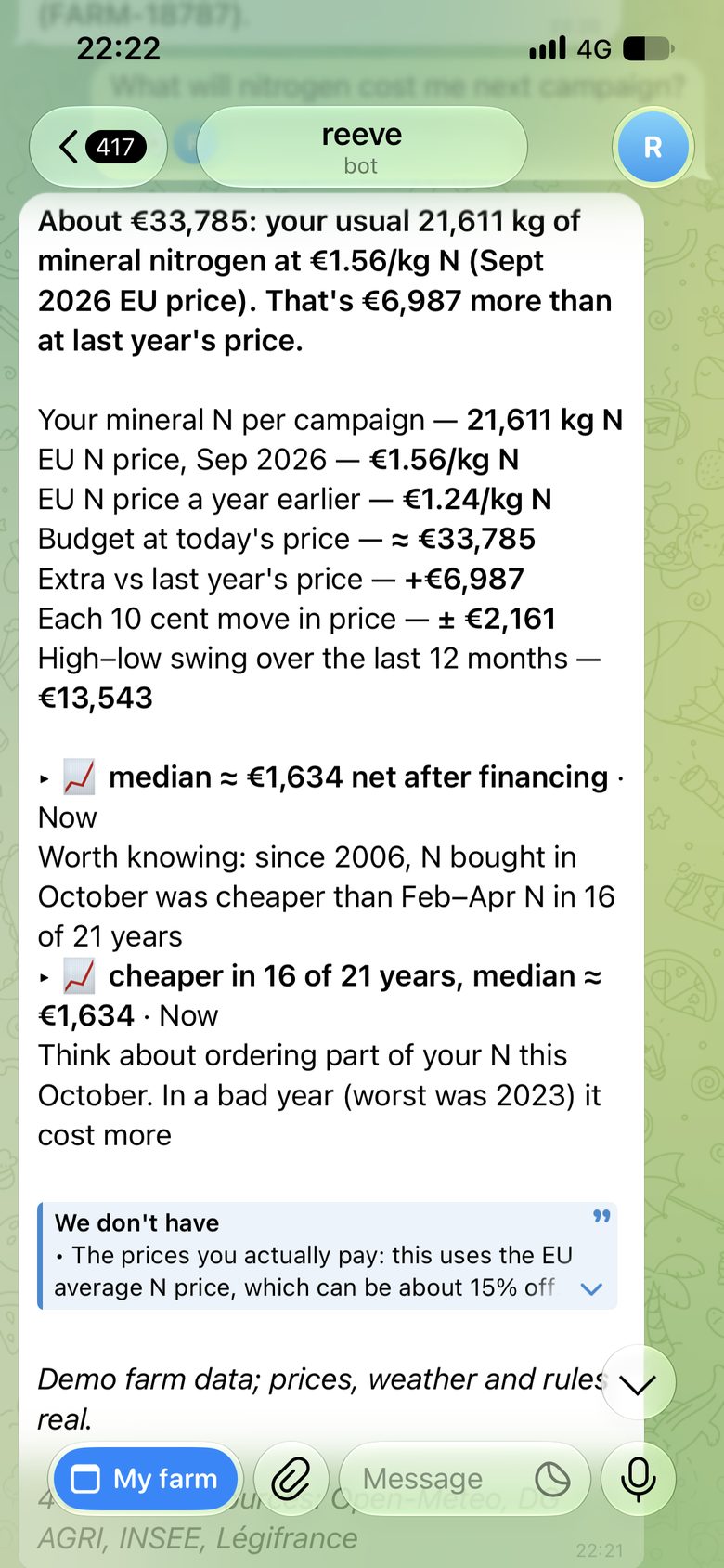 Reeve’s answer in Telegram on next season’s nitrogen cost: about €33,785, each figure listed, with what Reeve does not have and the sources used.