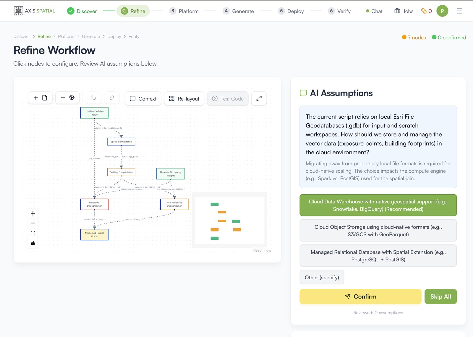 The Refine step of the hosted service: a workflow graph of seven steps, from loading inputs to merging the output, and an AI Assumptions panel asking how to store vector data in the cloud, with three options.